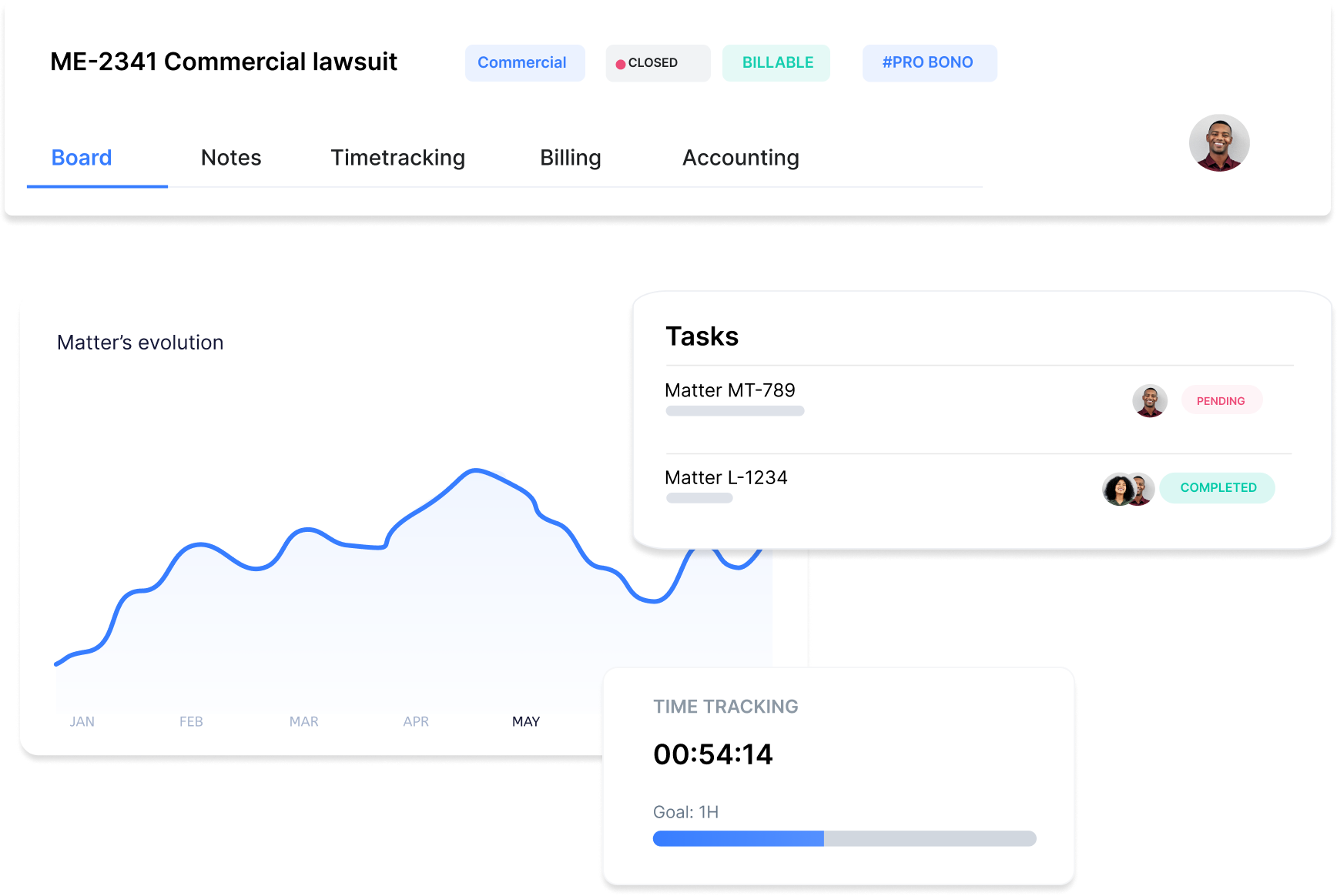 Vista del panel principal de Matfy con gestión de expedientes