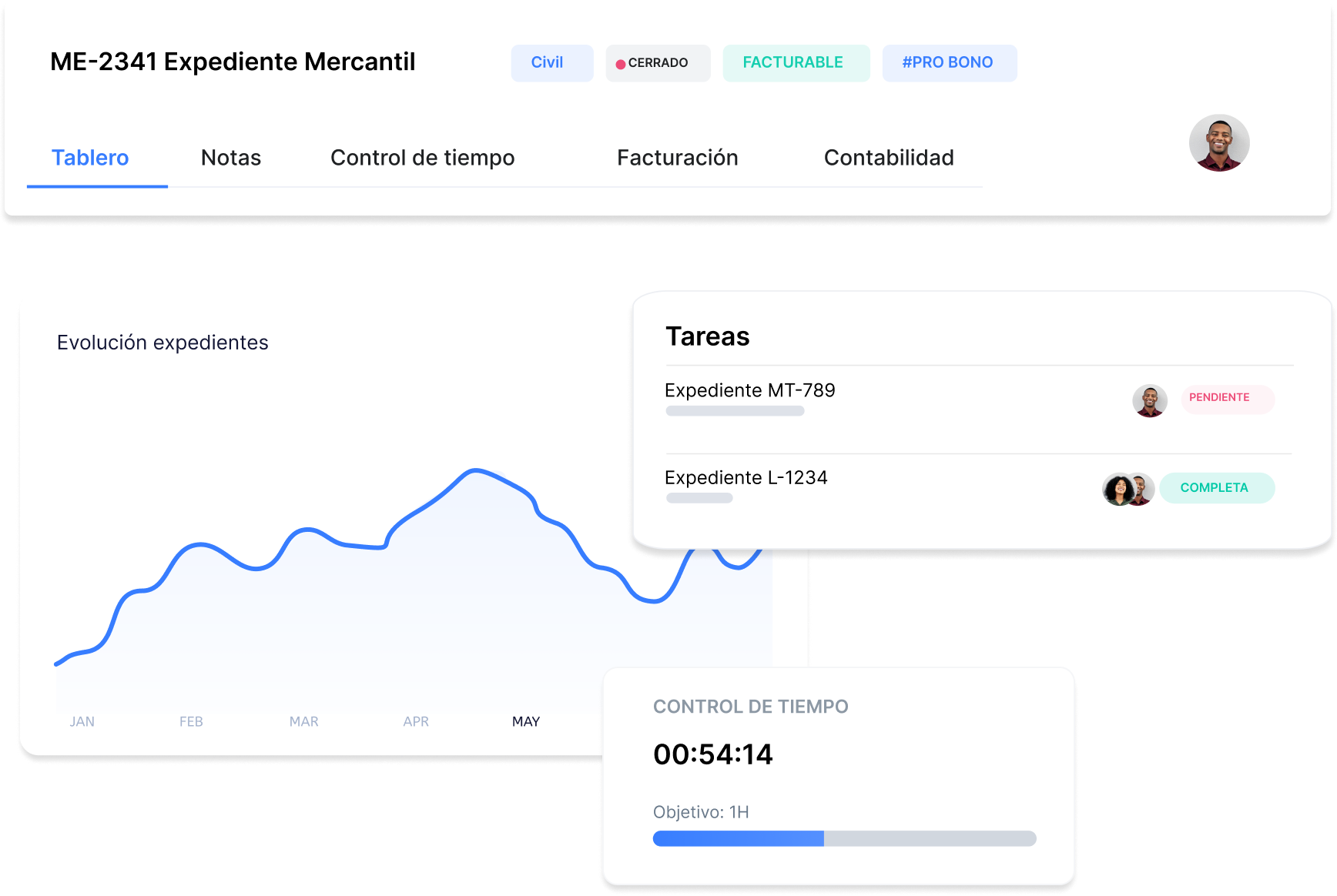 Vista del panel principal de Matfy con gestión de expedientes