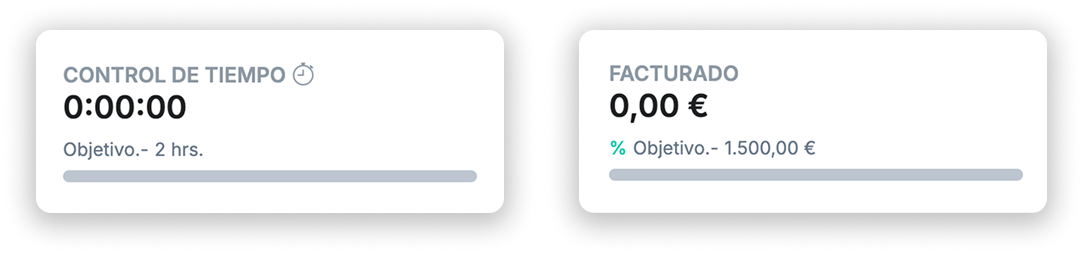 Vista de los widgets de expedientes mostrando valores iniciales