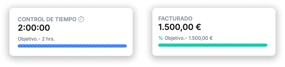 Vista de los widgets de expedientes mostrando valores del 100%