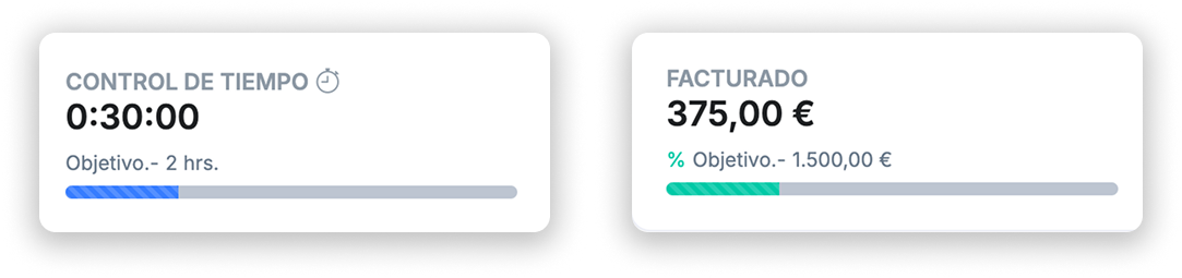 Vista de los widgets de expedientes mostrando valores aproximados al 50%
