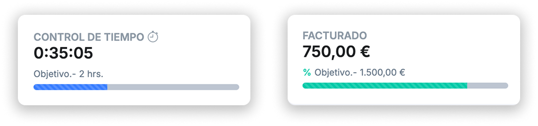 Vista de los widgets de expedientes mostrando valores aproximados al 75%